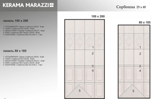 Плитка Kerama Marazzi Сорбонна бежевый панель (25х40)